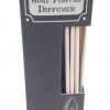 Parfum d'ambiance de Provence
